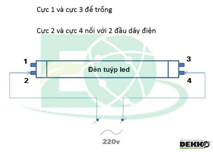 thay-bong-den-tuyp-led-an-toan
